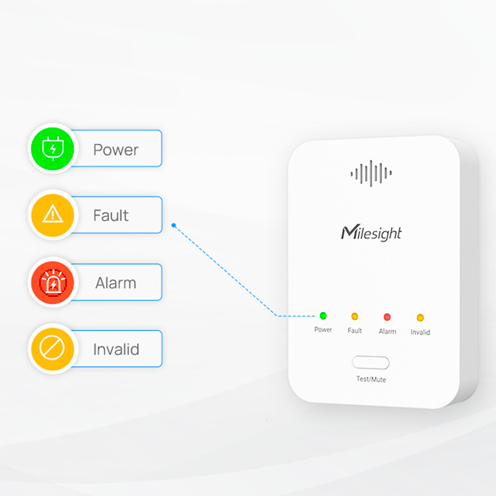 MS-GS101-868M | MILESIGHT - Sensor de Gas metano CH4 LoRaWAN | Sirena y LEDs indicadores integrados | Salida de relé y de válvula solenoide 