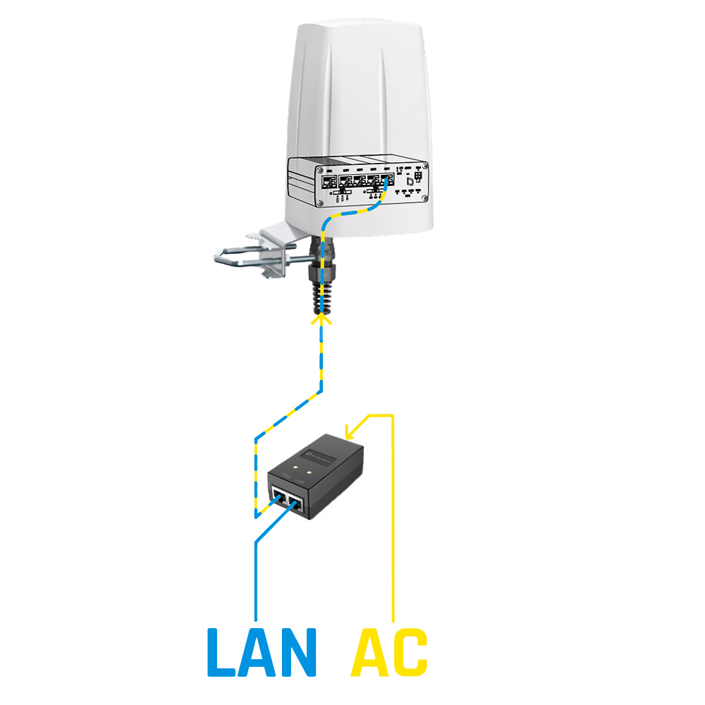 TK-PR1IC860 | TELTONIKA - Antena de exterior Industrial | 4G Combo LTE/Wi-Fi | Conectores SMA | Montaje en poste/mástil | IP67 