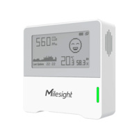 MS-AM103-868M  |  MILESIGHT  -  Sensor de condiciones ambientales IoT LoRaWan  |   Detector de temperatura , humedad y concentración de CO2